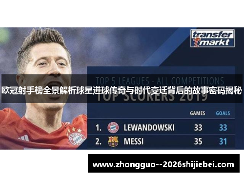 欧冠射手榜全景解析球星进球传奇与时代变迁背后的故事密码揭秘