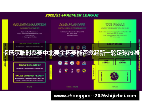卡塔尔临时参赛中北美金杯赛能否掀起新一轮足球热潮